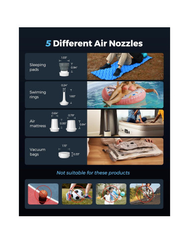 Bomba de Aire Portátil FLEXTAILGEAR 4.5kPa Recargable 3600mAh