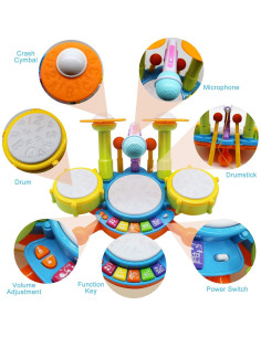 Juego de Batería para Niños HOMILY Verde con Micrófono 2