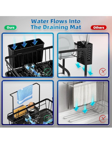 Escurridor de Platos GAOKASE Negro con Soporte para Esponja