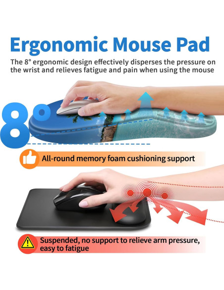 Alfombrilla de Ratón Ergonómica YIWEI con Soporte Playa