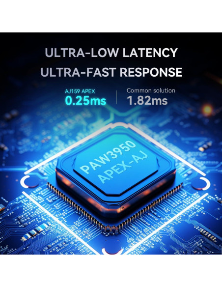 Ratón Inalámbrico A.JAZZ AJ159APEX 56g 42000DPI RGB para Gaming