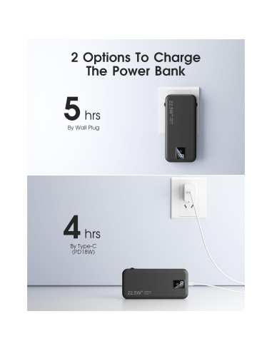 Cargador Portátil 12000mAh Shenzhen Meimei Rápido USB-C 22.5W