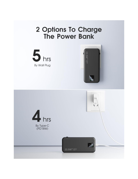 Cargador Portátil 12000mAh Shenzhen Meimei Rápido USB-C 22.5W