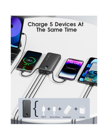 Cargador Portátil 12000mAh Shenzhen Meimei Rápido USB-C 22.5W