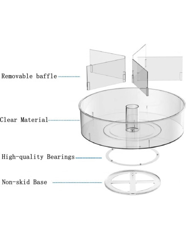 Plato Giratorio Lazy Susan Slideep 29.2 cm - 2 Piezas