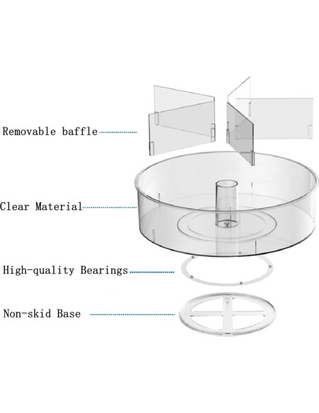 Plato Giratorio Lazy Susan Slideep 29.2 cm - 2 Piezas
