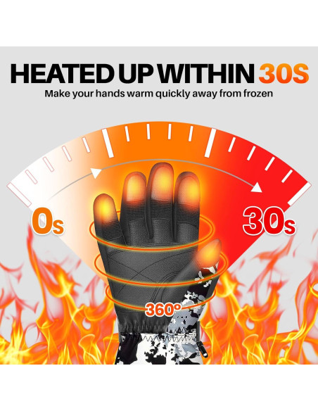 Guantes Calentados MADETEC Unisex 7.4V Impermeables Camuflaje