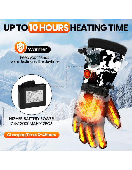 Guantes Calentados MADETEC Unisex 7.4V Impermeables Camuflaje