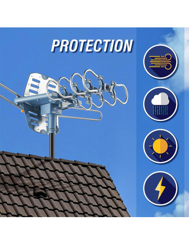 Antena HDTV Amplificada Exterior WIN SURPLUS 150 Millas 360