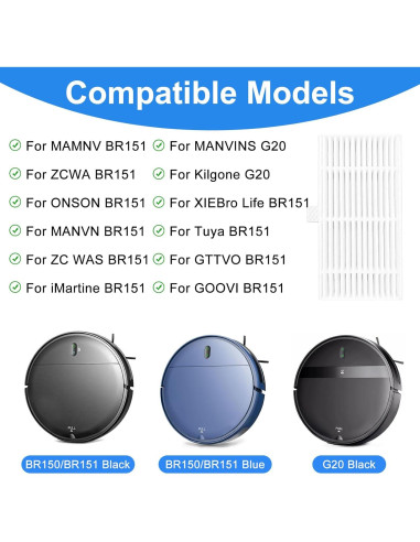 Filtros de Reemplazo HOgardenME para Aspiradora Robot BR150/BR151 - 10PCS