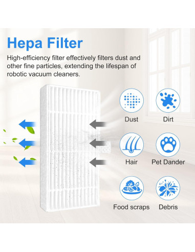Filtros de Reemplazo HOgardenME para Aspiradora Robot BR150/BR151 - 10PCS