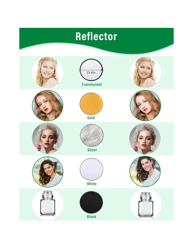 Kit de Iluminación Fotográfica Profesional Andoer con Fondos