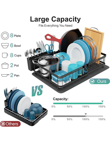Escurridor de Platos Grande GSlife Expandible 42-54cm Negro