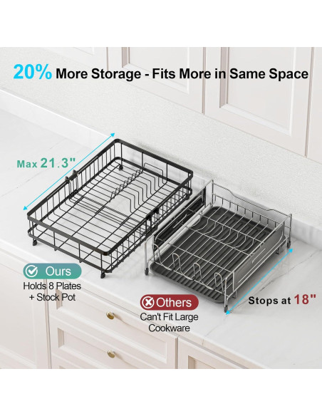 Escurridor de Platos Grande GSlife Expandible 42-54cm Negro