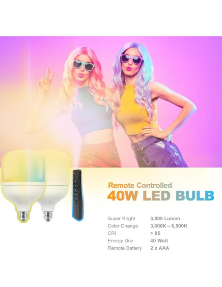 Kit de Iluminación Continua Softbox LimoStudio 2 Pack 27"