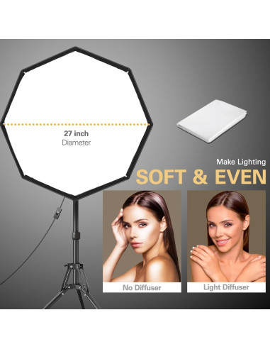 Kit de Iluminación Continua Softbox LimoStudio 2 Pack 27"