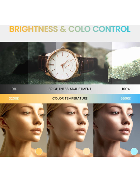 Kit de Iluminación Softbox Julius Studio 85W LED Regulable