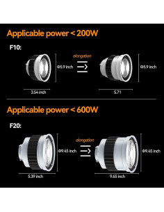 Lente Fresnel MEELMAXX para Luz de Video COB 10-45 Bowens 2