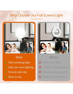 Luz de Anillo Clip-On ACMEZING con 60 LED y 3 Modos de Color 2