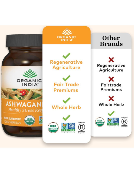 Cápsulas de Ashwagandha ORGANIC INDIA - 60 Unidades Veganas