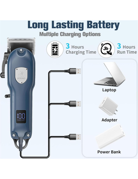Cortadora de Pelo de Perro Inalámbrica Gooad Azul 2000mAh