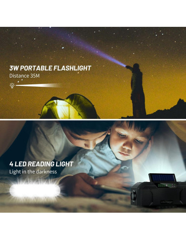 Radio de Emergencia Bluetooth Libovgogo con Linterna 5000mAh