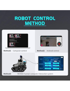 Kit de Coche Robot Inteligente AI XiaoR Geek con LIDAR y Pantalla 3.5" 2