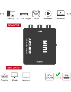 Convertidor RCA a HDMI UPGROW 1080P - Mini Adaptador AV a HDMI 2