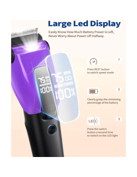 Kit de Aseo para Perros PAPMINI 3 en 1 Recargable Bajo Ruido