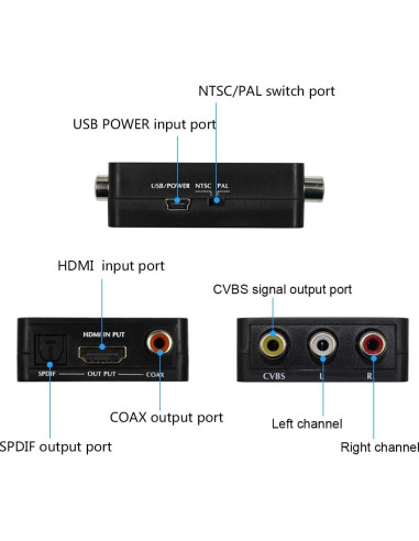 Convertidor HDMI a AV Wiistar 1080p con Audio SPDIF y Coaxial
