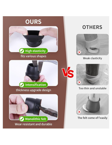 Protectores de Piso para Patas de Sillas Ezprotekt 8 Pcs Negro