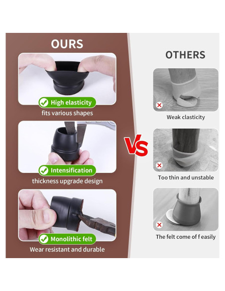 Protectores de Piso para Patas de Sillas Ezprotekt 8 Pcs Negro Protectores de Piso para Patas de Sillas Ezprotekt 8 Pcs Negro