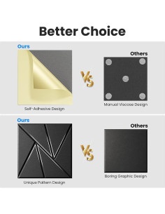 Paneles Acústicos Autoadhesivos Lebenforce 20 Piezas 30.48x30.48cm 2