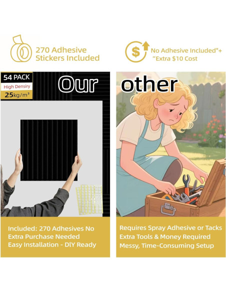 Paquete de 54 Paneles Aislantes de Sonido 30.48cm Negro