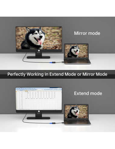 Adaptador HDMI a VGA MT-VIKI M02-A1 1080P 60Hz