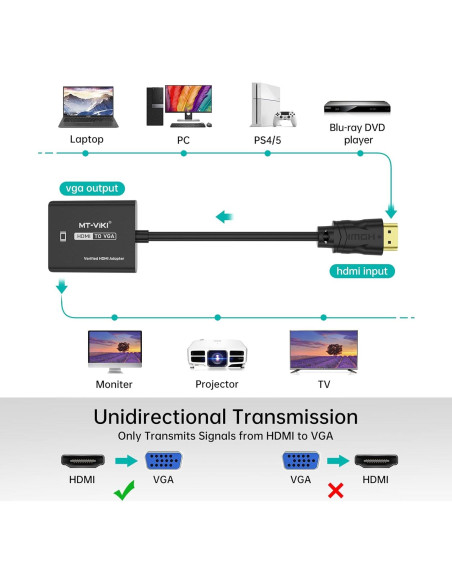 Adaptador HDMI a VGA MT-VIKI M02-A1 1080P 60Hz