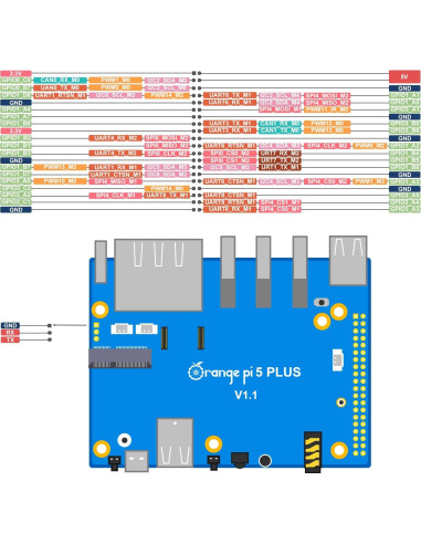 Computadora de Placa Única Orange Pi 5 Plus 8GB 8 Núcleos