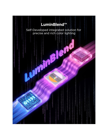 Tira de Luz LED Govee RGBIC 2 Pro 1m Extensión Sin Enchufe