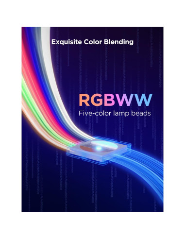 Tira de Luz LED Govee RGBIC 2 Pro 1m Extensión Sin Enchufe