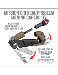 Herramienta Multiuso Real Avid CORE para Mantenimiento de Armas 2