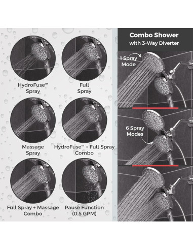 Cabezal de Ducha y Mano Pfister HydroFuse 6 Funciones 9.5 LPM