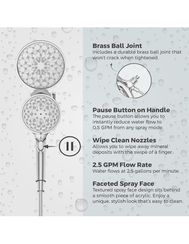 Cabezal de Ducha y Mano Pfister HydroFuse 6 Funciones 9.5 LPM