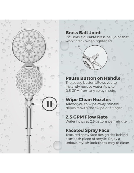 Cabezal de Ducha y Mano Pfister HydroFuse 6 Funciones 9.5 LPM Cabezal de Ducha y Mano Pfister HydroFuse 6 Funciones 9.5 LPM