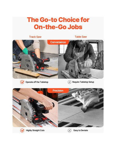 Sierra de Carril Inalámbrica VEVOR 139.7 mm 5500 RPM