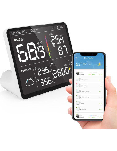 Monitor de Calidad del Aire Temtop M100 8-en-1 PM2.5 CO2