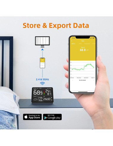 Monitor de Calidad del Aire Temtop M100 8-en-1 PM2.5 CO2