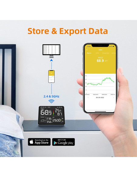 Monitor de Calidad del Aire Temtop M100 8-en-1 PM2.5 CO2