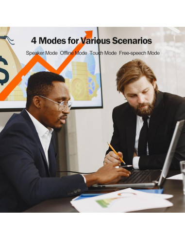 Auriculares Traductores AI MaxKite M62 - Sonido HD, 144 Idiomas