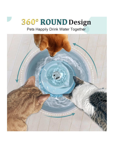 Fuente de Agua Cerámica NautyPaws 2.1L para Gatos y Perros