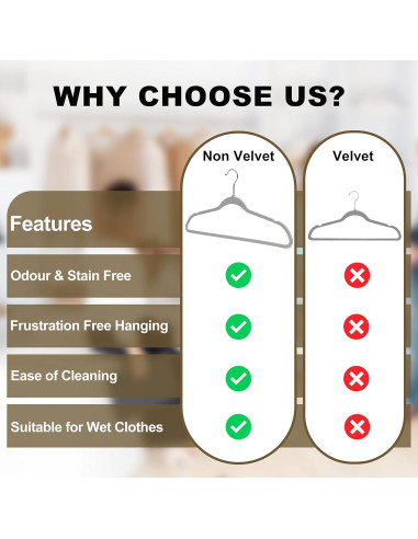 Juego de 50 Perchas de Plástico Quality Hangers Gris 44.5cm